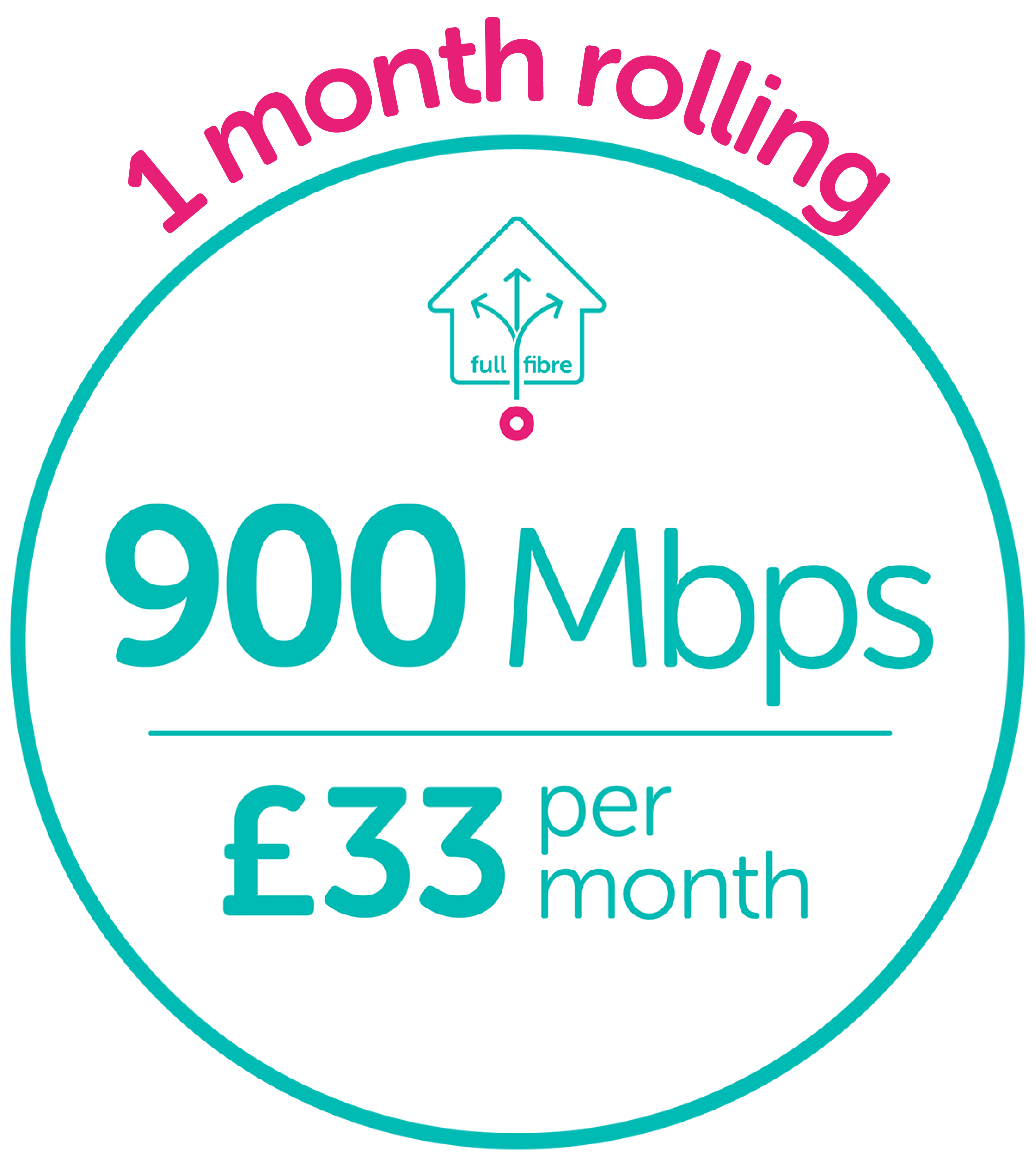 £33 a month on a 1 month rolling contract | toob full-fibre broadband