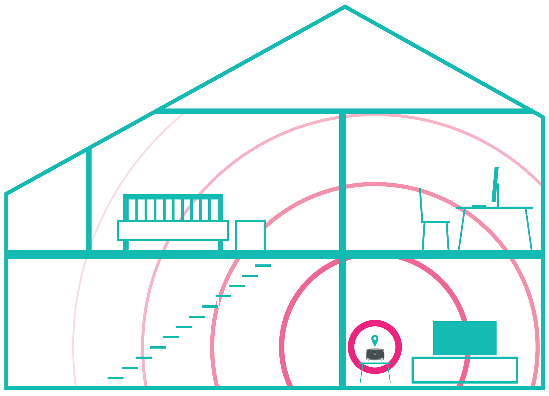 toob wi-fi router signal radius