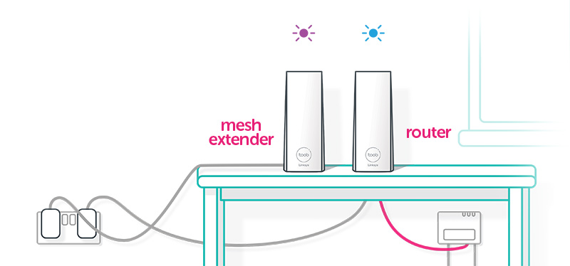 mesh extender pairing with router
